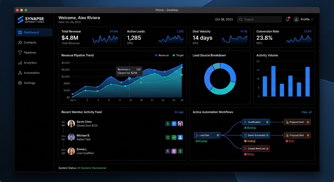 Example interface image